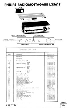 Caretta L3S61T Ch= T18A; Philips, Svenska AB, (ID = 2886177) Radio