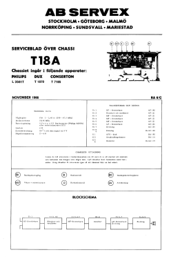 Caretta L3S61T Ch= T18A; Philips, Svenska AB, (ID = 2886179) Radio