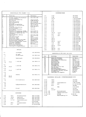 Caretta L3S61T Ch= T18A; Philips, Svenska AB, (ID = 2886186) Radio