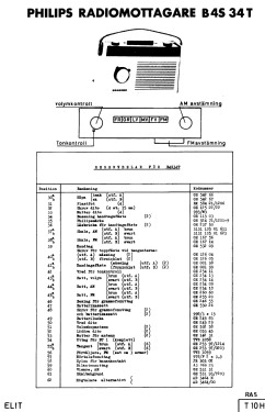 Elit B4S34T Ch= T10H; Philips, Svenska AB, (ID = 2881957) Radio