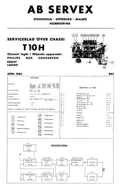 Elit B4S34T Ch= T10H; Philips, Svenska AB, (ID = 2881959) Radio