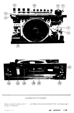 Elit 66RL570 Ch= T16A; Philips, Svenska AB, (ID = 2885138) Radio