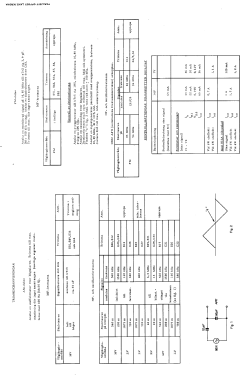 Elit 66RL570 Ch= T16A; Philips, Svenska AB, (ID = 2885146) Radio