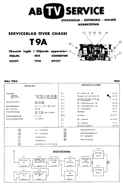 Favorit L3S31T Ch= T9A; Philips, Svenska AB, (ID = 2887903) Radio