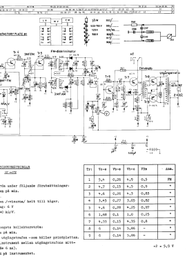 Favorit L3S31T Ch= T9A; Philips, Svenska AB, (ID = 2887905) Radio