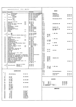 Foaje L3S17T Ch= T7A; Philips, Svenska AB, (ID = 2888928) Radio