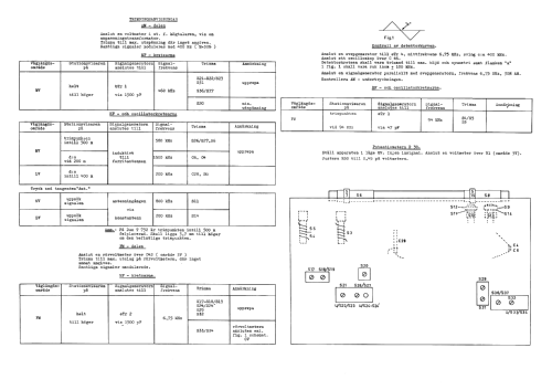 Foajé L4S37T Ch= T7C-a; Philips, Svenska AB, (ID = 2506555) Radio