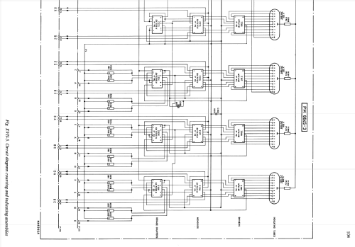 Frequency Counter PM6645 /01 /02 /03 /04 /05; Philips, Svenska AB, (ID = 2133264) Equipment