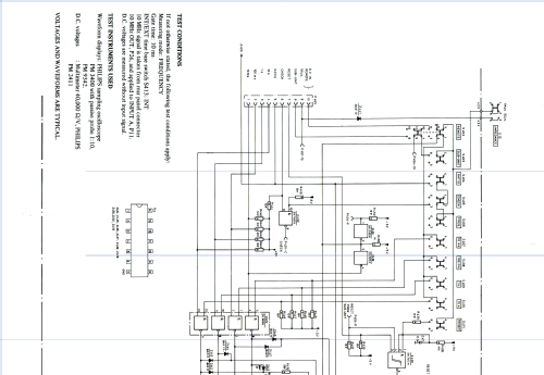 Frequency Counter PM6645 /01 /02 /03 /04 /05; Philips, Svenska AB, (ID = 2133265) Equipment