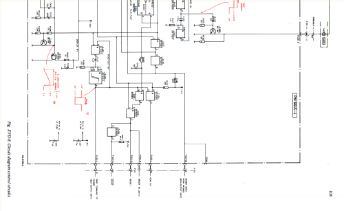 Frequency Counter PM6645 /01 /02 /03 /04 /05; Philips, Svenska AB, (ID = 2133267) Equipment