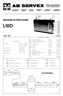 Galant 22RL470 Ch= L10D; Philips, Svenska AB, (ID = 2882637) Radio