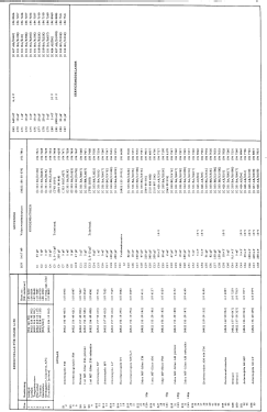 Galant 22RL470 Ch= L10D; Philips, Svenska AB, (ID = 2882645) Radio