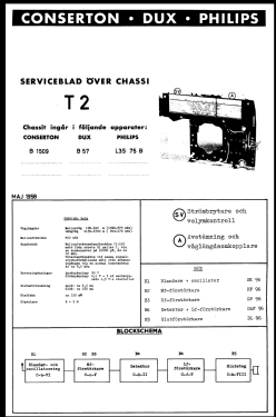 L3S75B Ch= T2; Philips, Svenska AB, (ID = 2879209) Radio