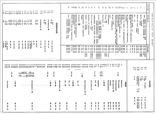 L4S08T Ch= T6B; Philips, Svenska AB, (ID = 1682384) Radio