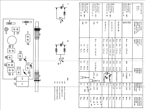 L4S41T /00C /00L /00R; Philips, Svenska AB, (ID = 1683759) Radio