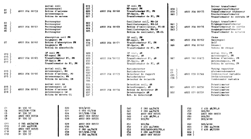 L4S41T /00C /00L /00R; Philips, Svenska AB, (ID = 1683762) Radio