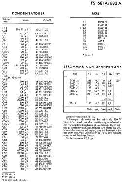 Radiogrammofon FS682A; Philips, Svenska AB, (ID = 2981931) Radio