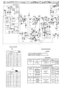 Trofe' L3S15T Ch= T7A; Philips, Svenska AB, (ID = 2889522) Radio