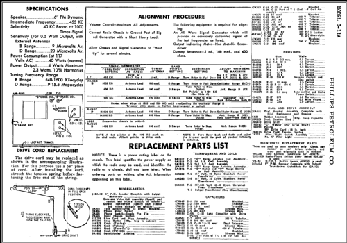 3-11A ; Phillips 66, (ID = 476950) Radio