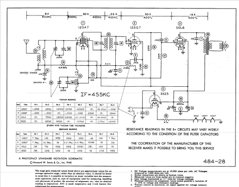 3-13A ; Phillips 66, (ID = 953479) Radio