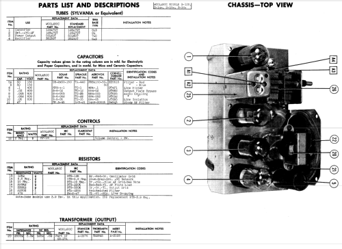 3-13A ; Phillips 66, (ID = 953481) Radio