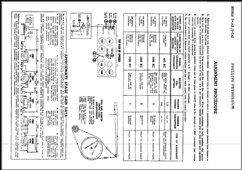 3-1AX ; Phillips 66, (ID = 437363) Radio