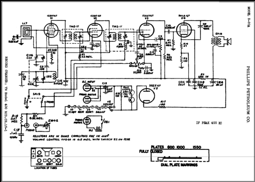 3-20A ; Phillips 66, (ID = 401153) Radio