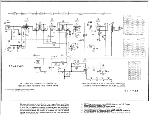 3-20A ; Phillips 66, (ID = 569492) Radio