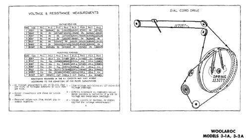 3-2A Ch= 6-9022-K; Phillips 66, (ID = 476746) Radio