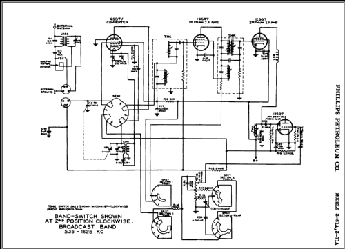 3-61A ; Phillips 66, (ID = 401208) Radio