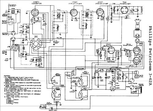 3-62A ; Phillips 66, (ID = 650467) Radio