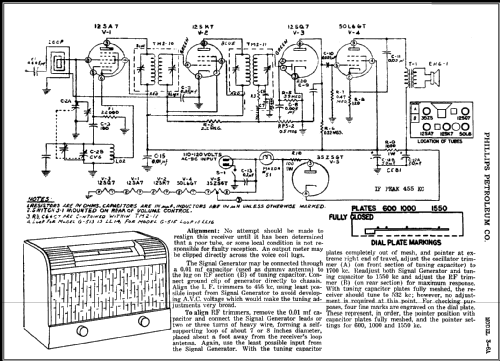 3-6A ; Phillips 66, (ID = 400902) Radio