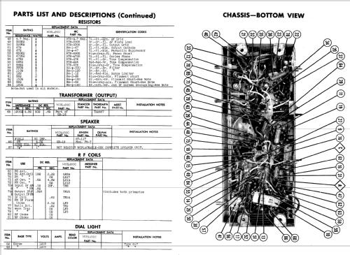 3-71A ; Phillips 66, (ID = 569522) Radio