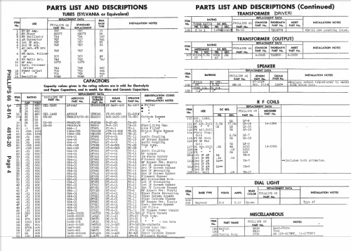 3-81A ; Phillips 66, (ID = 1417629) Radio