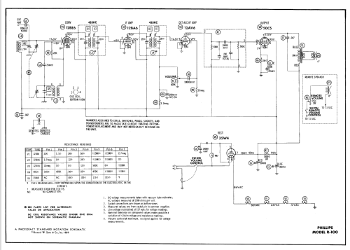 R-100 Radio Phillips 66, Petroleum Co., build 1959 ?, 1 pictures ...