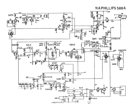 Television Set 588 A; Phillips 66, (ID = 2915669) Television