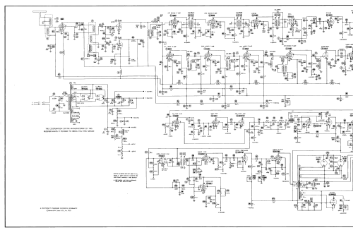 CP-731D; Philmore Mfg. Co. - (ID = 2919235) Television