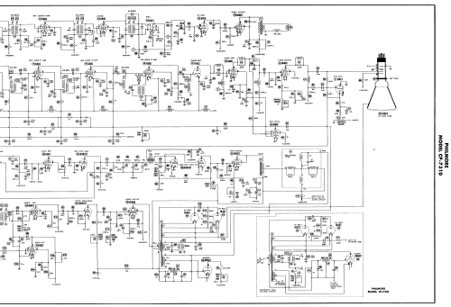 CP-731D; Philmore Mfg. Co. - (ID = 2919236) Television