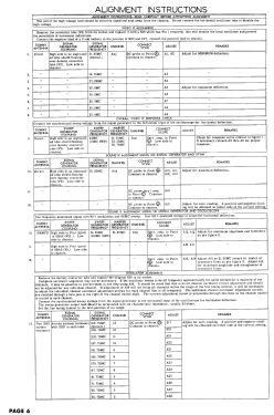 CP-731D; Philmore Mfg. Co. - (ID = 2919237) Television