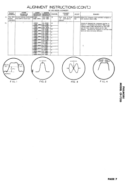 CP-731D; Philmore Mfg. Co. - (ID = 2919238) Television