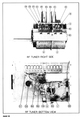 CP-731D; Philmore Mfg. Co. - (ID = 2919244) Television