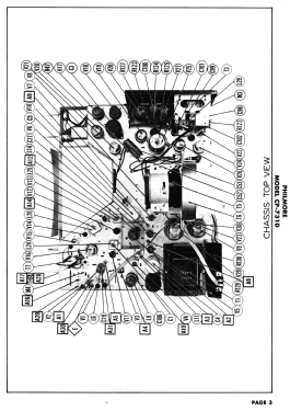 CP-731D; Philmore Mfg. Co. - (ID = 2919245) Television