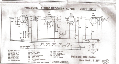 100-1 ; Philmore Mfg. Co. - (ID = 1758447) Kit