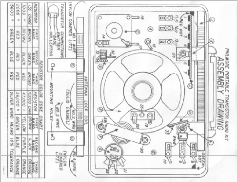 TR-22A Radio Philmore Mfg. Co. - Ajax Products Co.; New York,, build