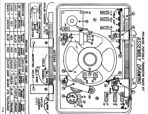 TR-22A ; Philmore Mfg. Co. - (ID = 1863720) Radio