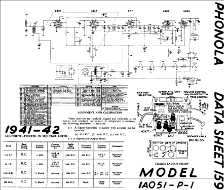 1A051-P-1 ; Electrohome Dominion (ID = 800199) Car Radio