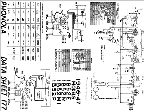 1B52-M-1 ; Electrohome Dominion (ID = 803475) Radio