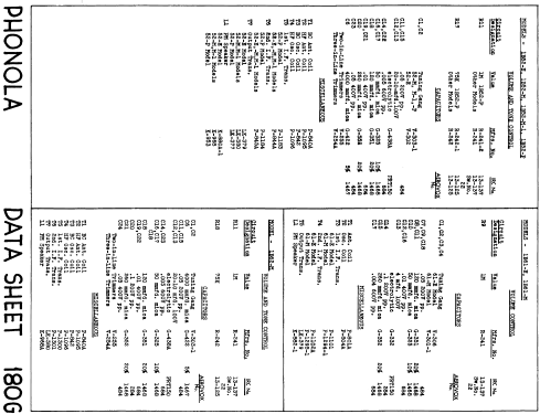 1B52-M-1 ; Electrohome Dominion (ID = 803476) Radio