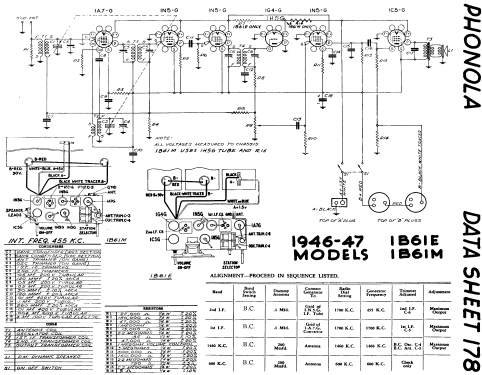 1B61-M ; Electrohome Dominion (ID = 803492) Radio