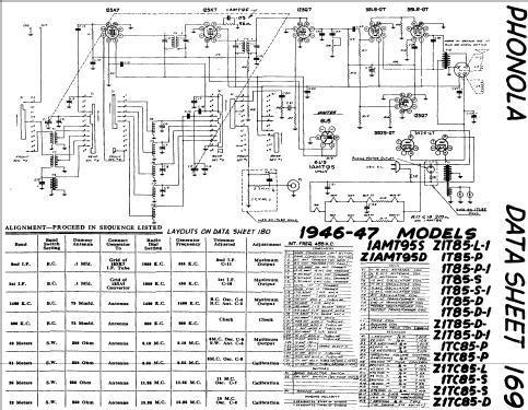 1T85-P-1 ; Electrohome Dominion (ID = 803116) Radio